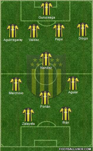 Club Atlético Peñarol Formation 2015