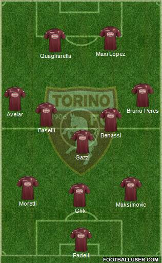 Torino Formation 2015