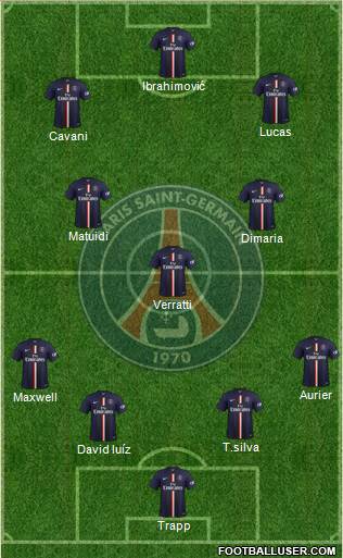 Paris Saint-Germain Formation 2015