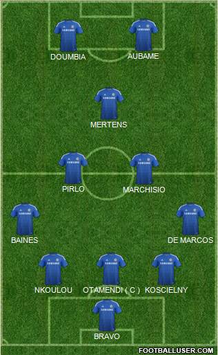 Chelsea Formation 2015