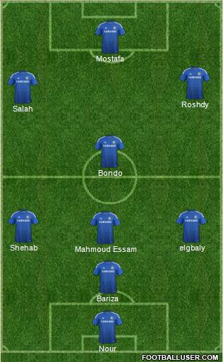 Chelsea Formation 2015