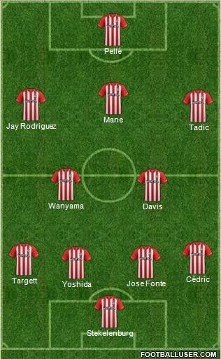 Southampton Formation 2015