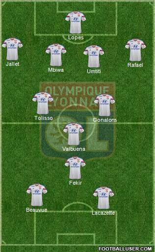 Olympique Lyonnais Formation 2015