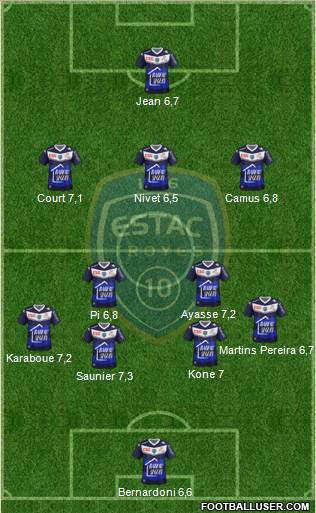 Esperance Sportive Troyes Aube Champagne Formation 2015
