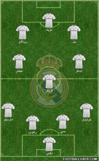 Real Madrid C.F. Formation 2015