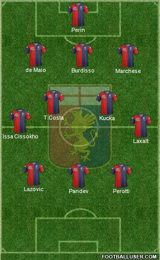 Genoa Formation 2015