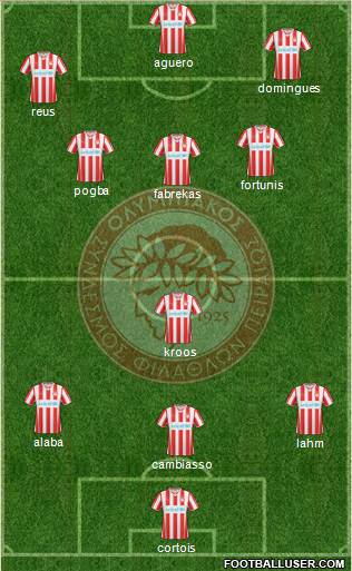 Olympiakos SF Piraeus Formation 2015