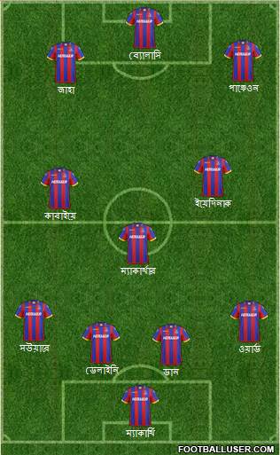 Crystal Palace Formation 2015