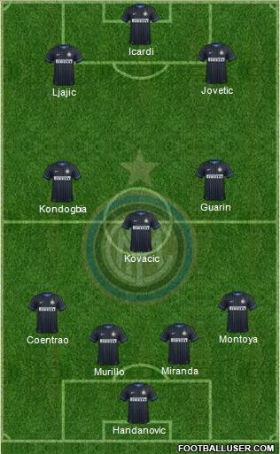 F.C. Internazionale Formation 2015
