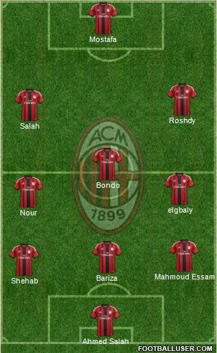 A.C. Milan Formation 2015