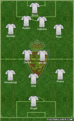R. Zaragoza S.A.D. Formation 2015