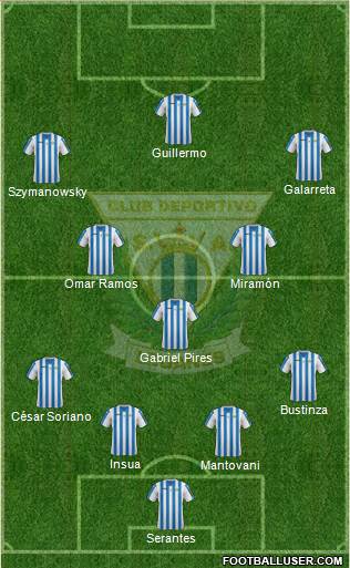 C.D. Leganés S.A.D. Formation 2015