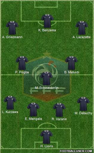 France Formation 2015
