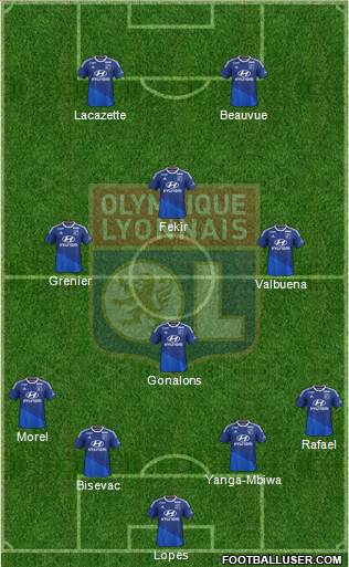 Olympique Lyonnais Formation 2015