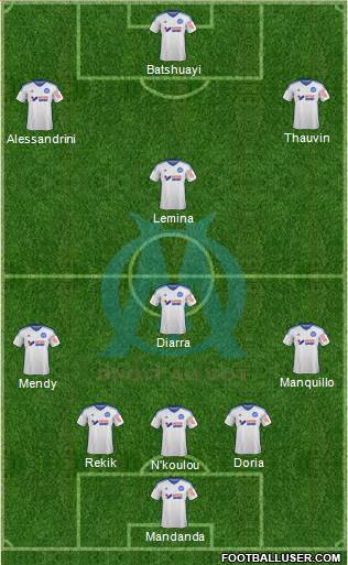 Olympique de Marseille Formation 2015