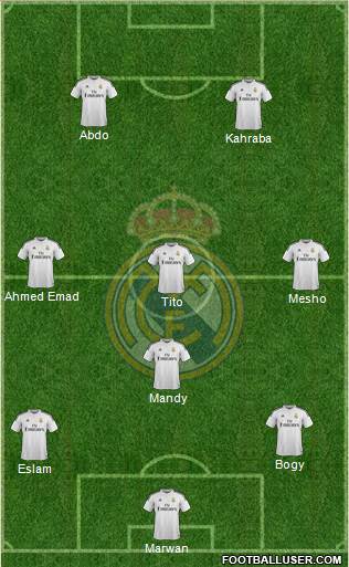 Real Madrid C.F. Formation 2015