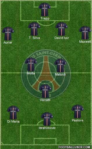 Paris Saint-Germain Formation 2015