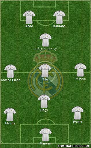 Real Madrid C.F. Formation 2015
