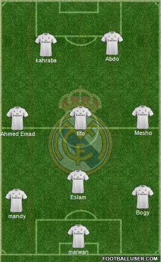 Real Madrid C.F. Formation 2015