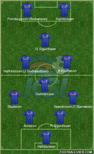 Iceland Formation 2015