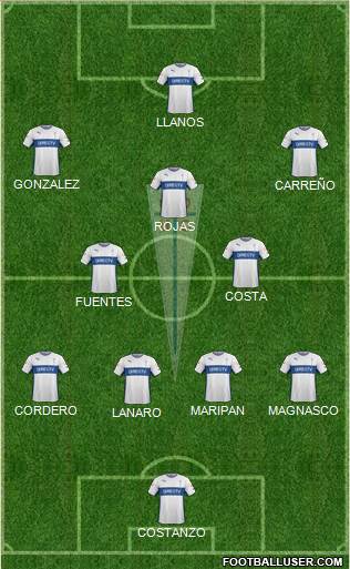 CD Universidad Católica Formation 2015