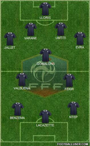 France Formation 2015