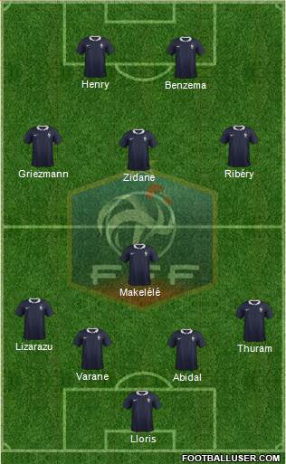 France Formation 2015