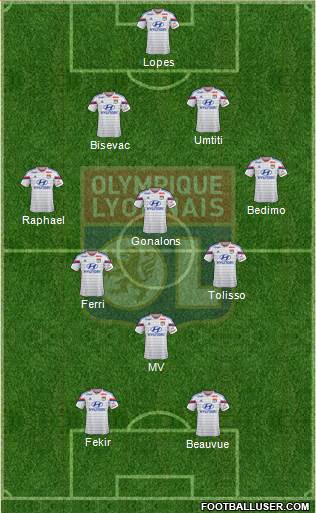 Olympique Lyonnais Formation 2015