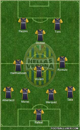 Hellas Verona Formation 2015