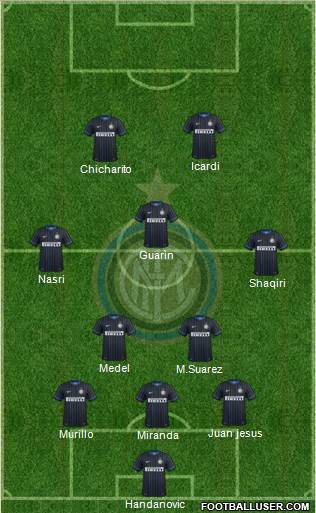 F.C. Internazionale Formation 2015