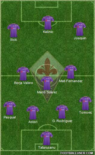 Fiorentina Formation 2015