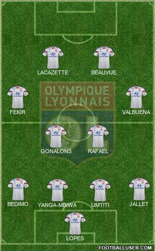 Olympique Lyonnais Formation 2015