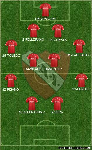 Independiente Formation 2015