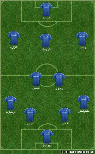 Chelsea Formation 2015