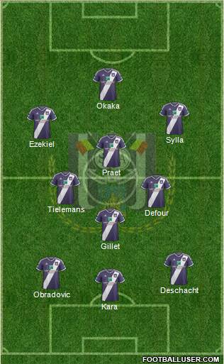 RSC Anderlecht Formation 2015