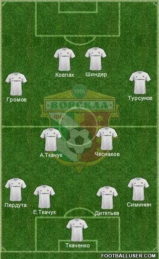 Vorskla Poltava 4-2-2-2 football formation