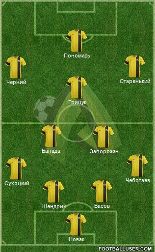 PFC Olexandriya Formation 2015
