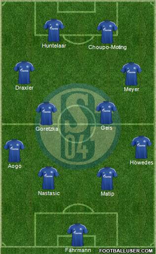 FC Schalke 04 Formation 2015