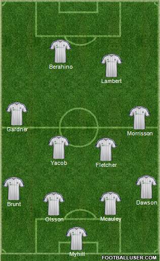 West Bromwich Albion Formation 2015