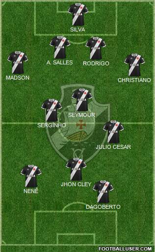 CR Vasco da Gama Formation 2015