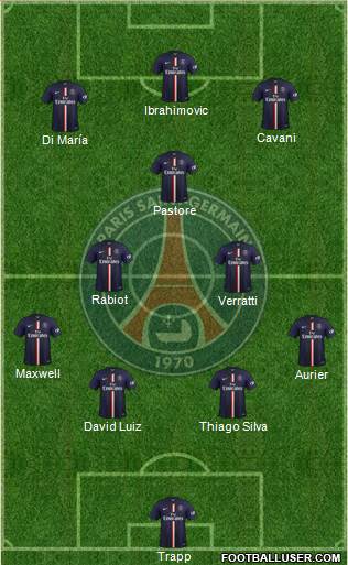 Paris Saint-Germain Formation 2015