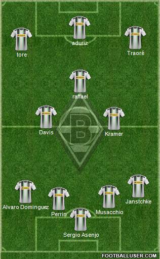 Borussia Mönchengladbach Formation 2015