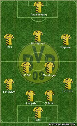 Borussia Dortmund Formation 2015