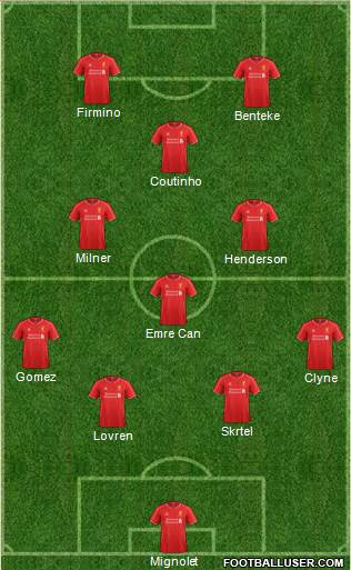 Liverpool Formation 2015