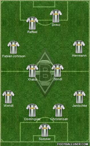 Borussia Mönchengladbach Formation 2015