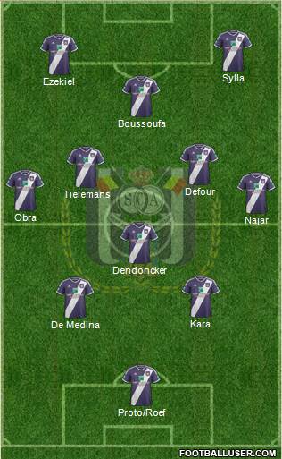 RSC Anderlecht Formation 2015