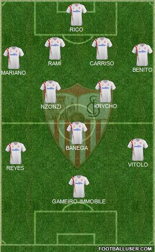 Sevilla F.C., S.A.D. Formation 2015