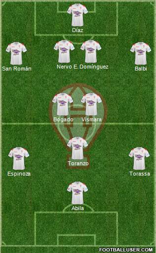 Huracán Formation 2015