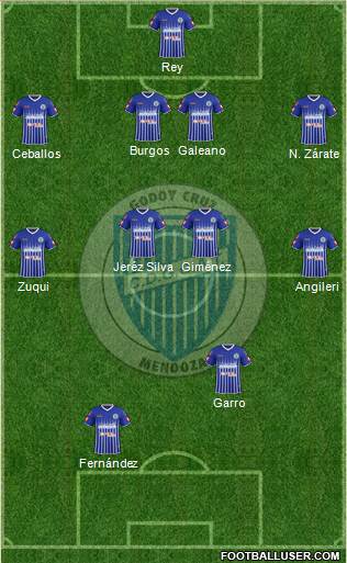 Godoy Cruz Antonio Tomba Formation 2015