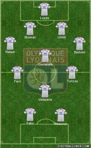 Olympique Lyonnais Formation 2015